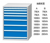 WL1205A WL1205B WD1205A WD1205B工具柜