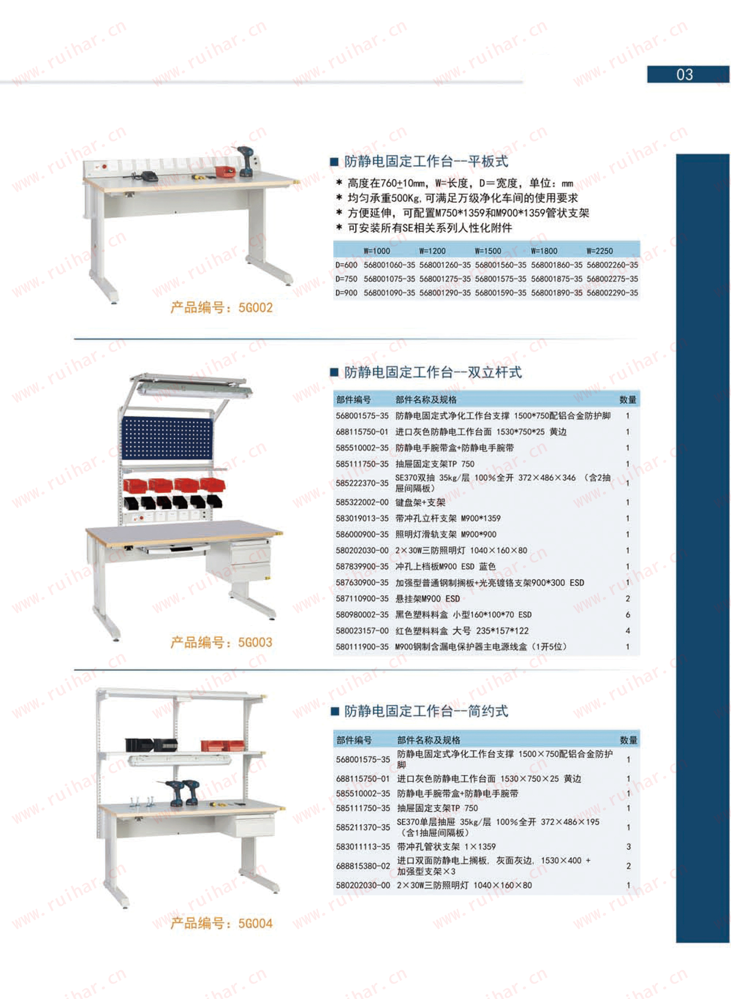 固定式防靜電式作臺，SEG-08-A，SEG-08-B，SEG-08-C，SEG-08-D，森億