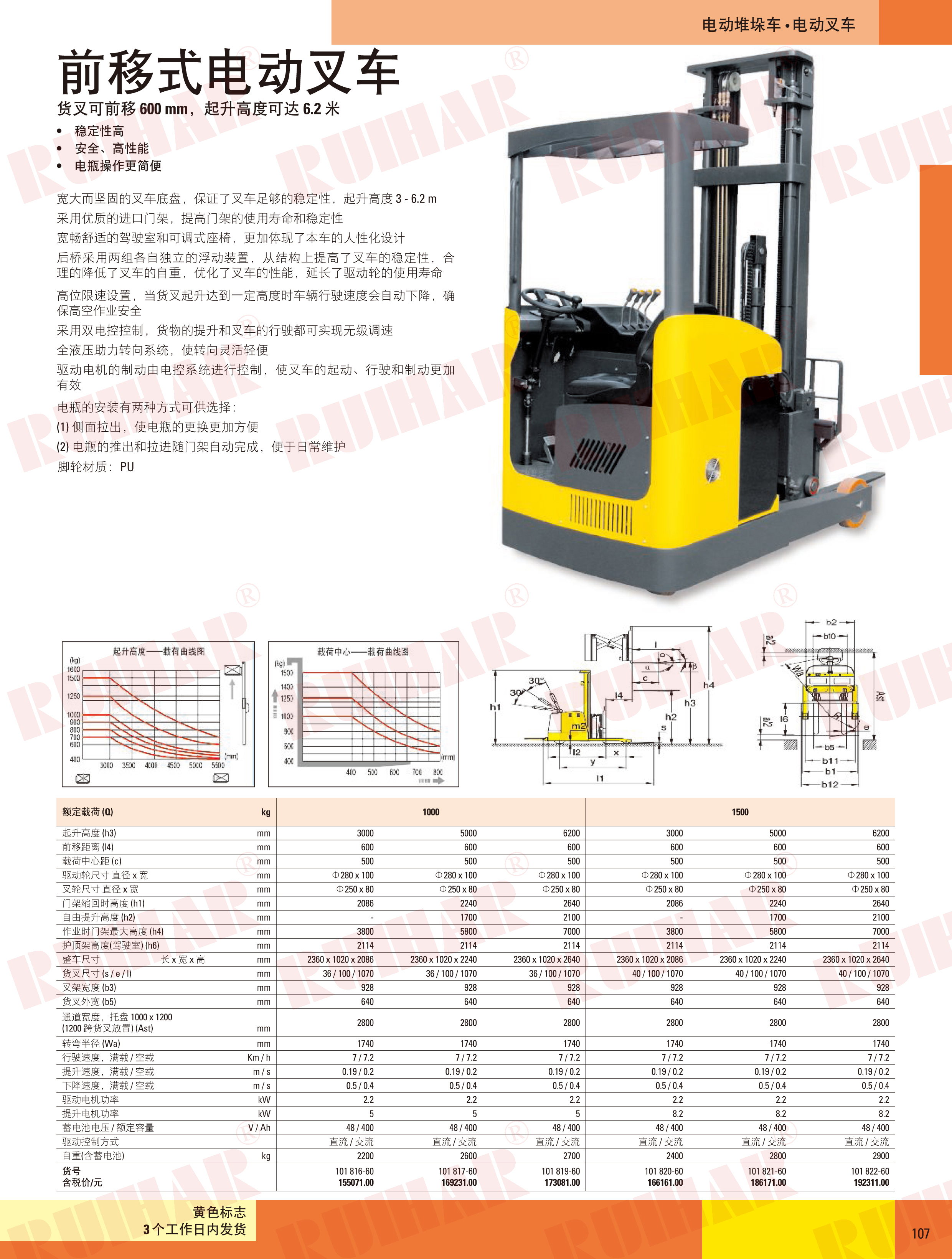 前移式電動叉車