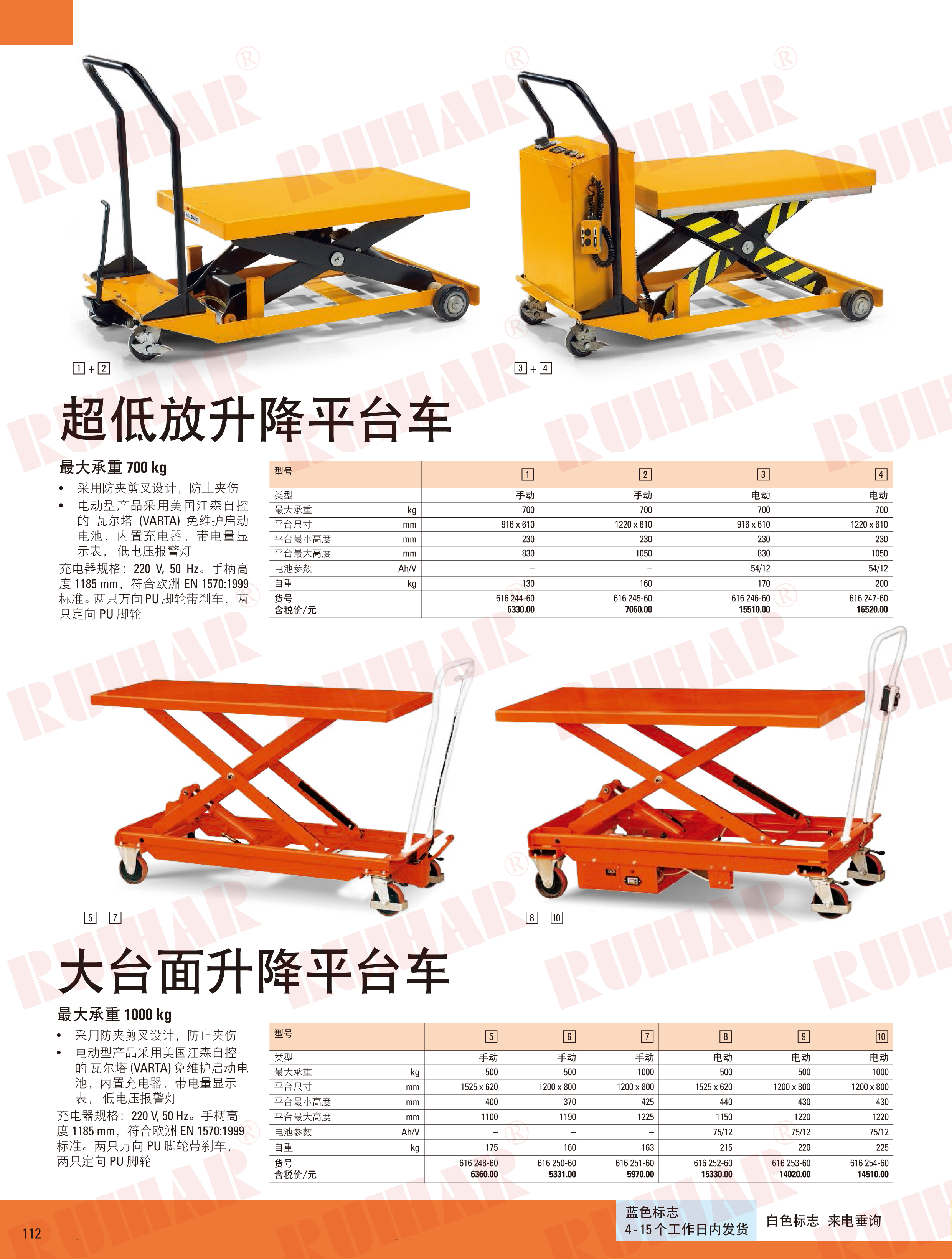 超低放升降平臺車