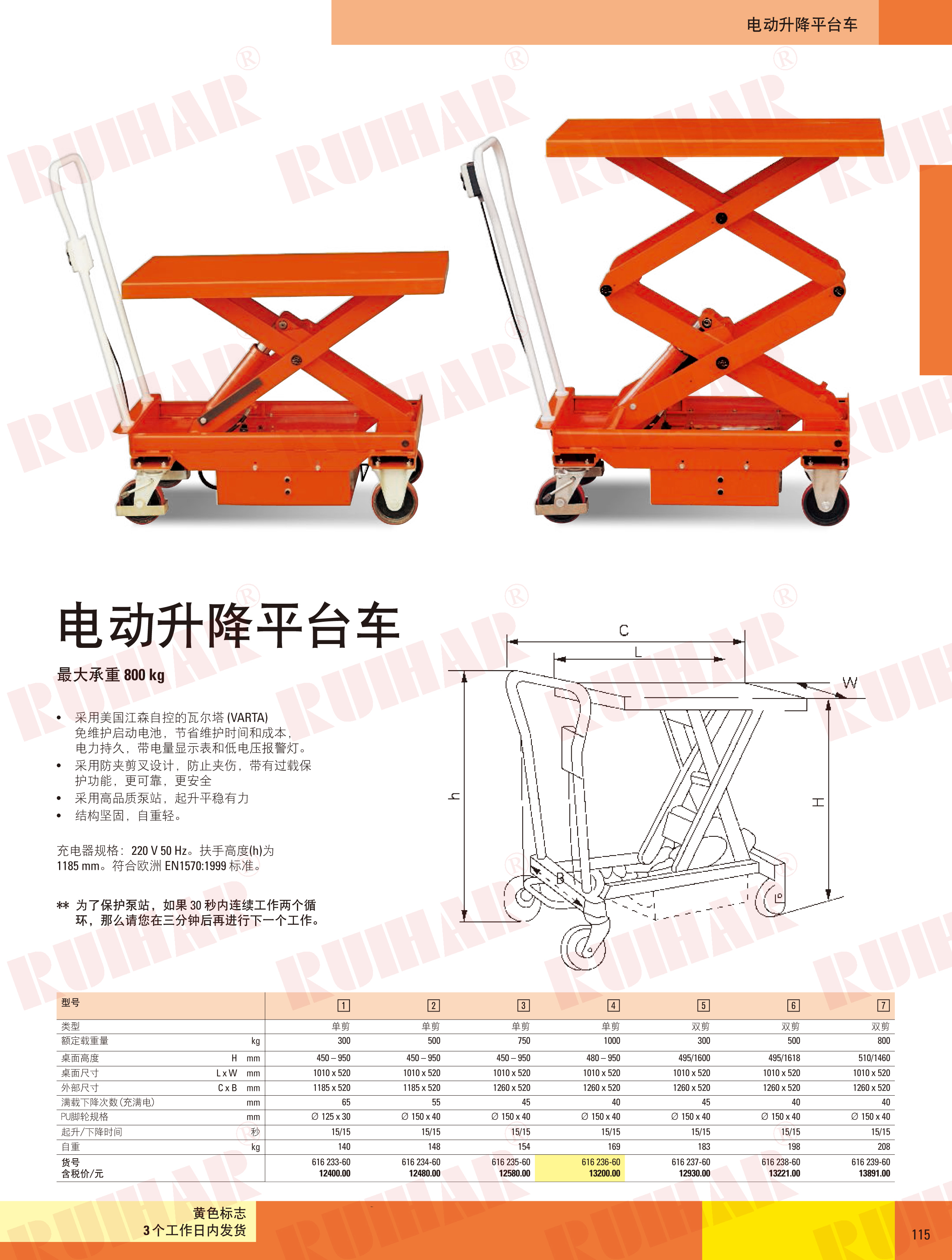 電動(dòng)升降平臺(tái)車