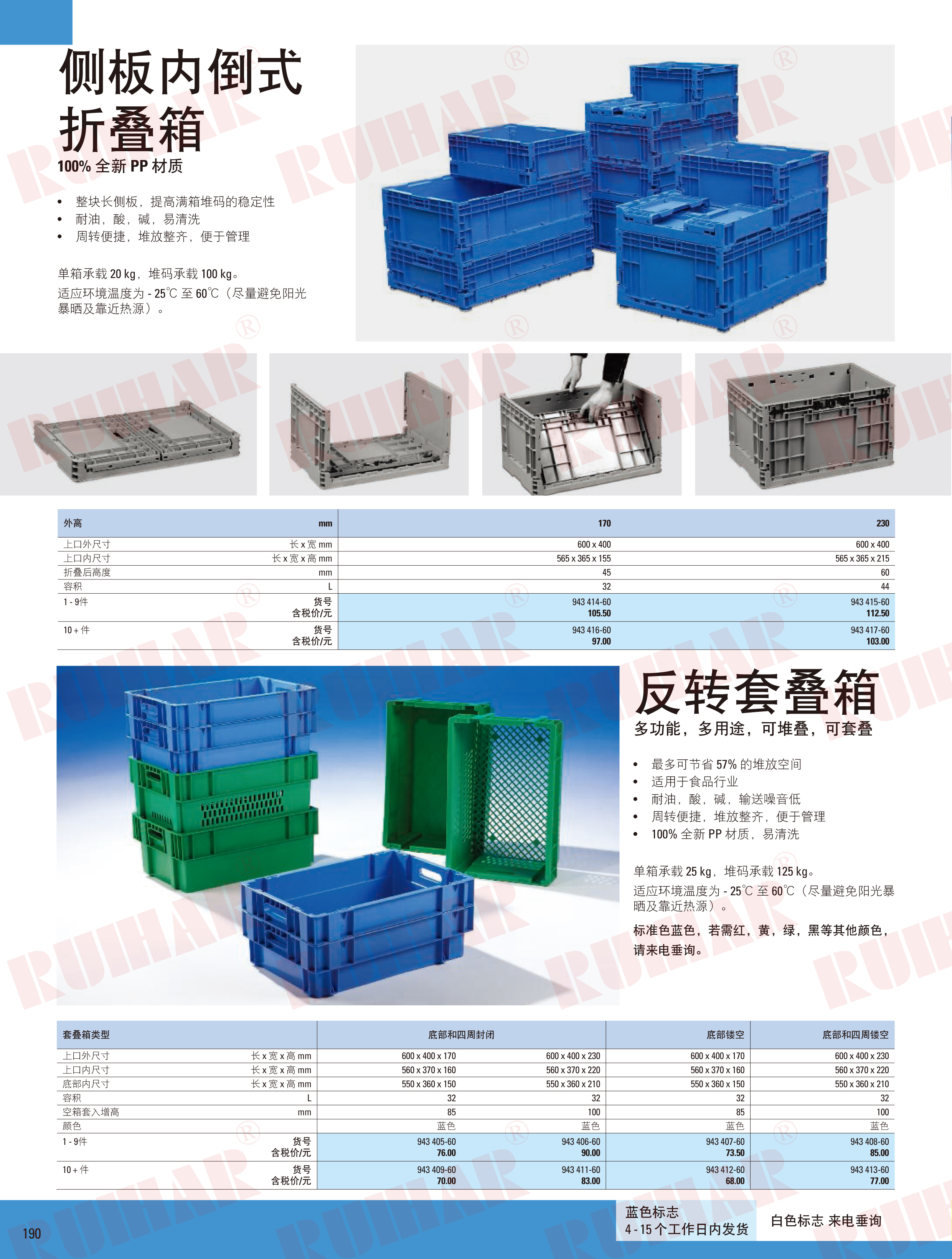 側(cè)板內(nèi)倒式折疊箱