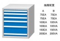 標(biāo)準(zhǔn)工具柜ML800A ML800B MD800A MD800B