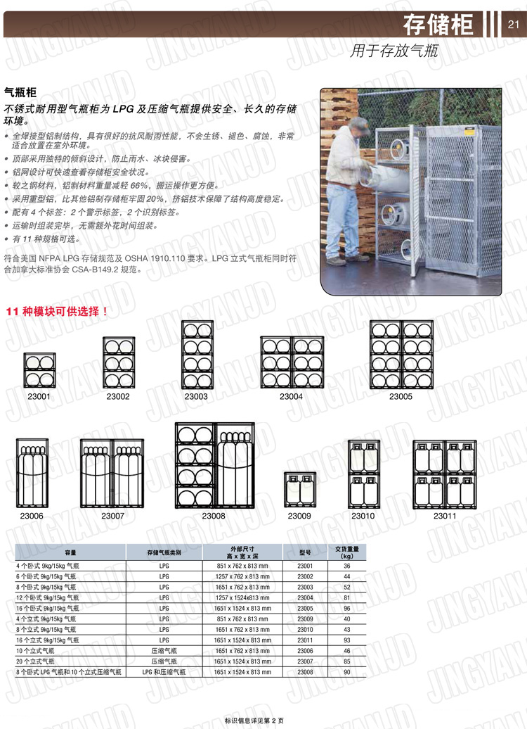 美國杰斯瑞特，防火安全柜，JUSTRITE防火柜，justrite安全柜，防爆柜justrite,23011,23010,23009,23008,23007,23006,23005,23004,23003,23002,23001