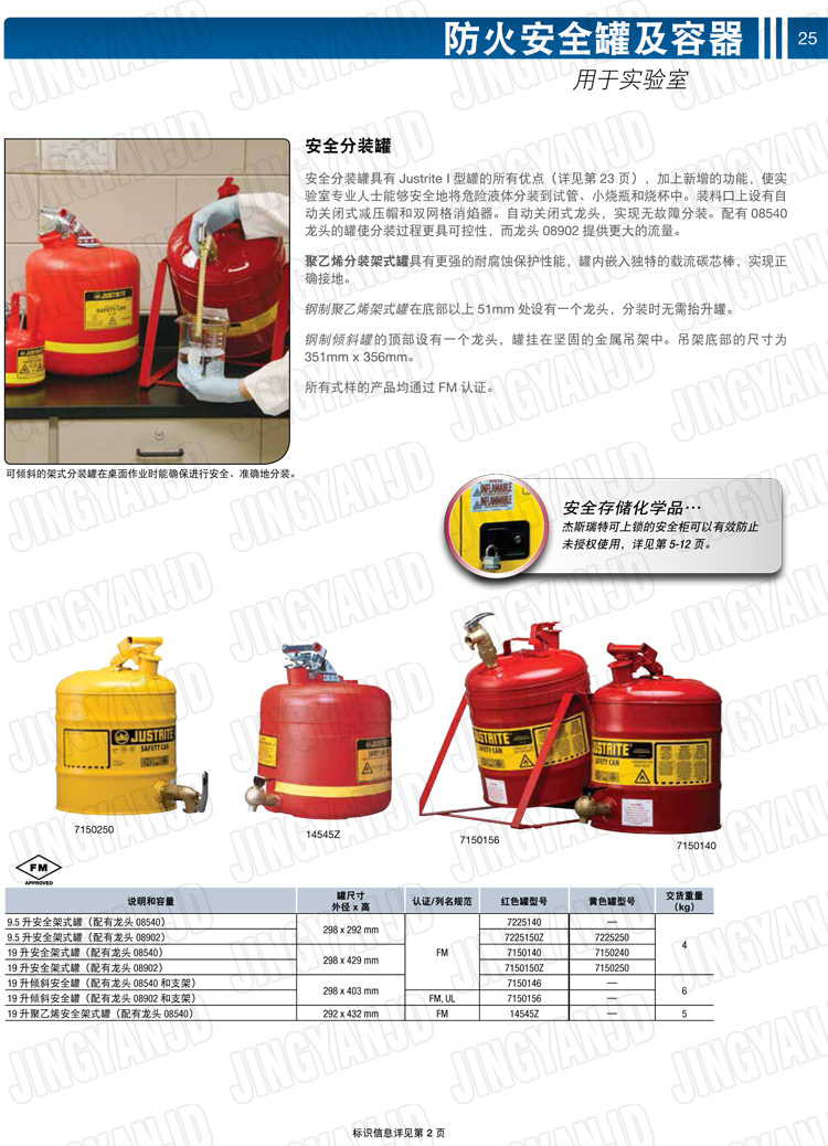 JUSTRITE，美國杰斯瑞特，justriteI型安全罐,柴油汽油存放罐，酒精松香水安全存儲罐，防火安全罐，防爆安全罐