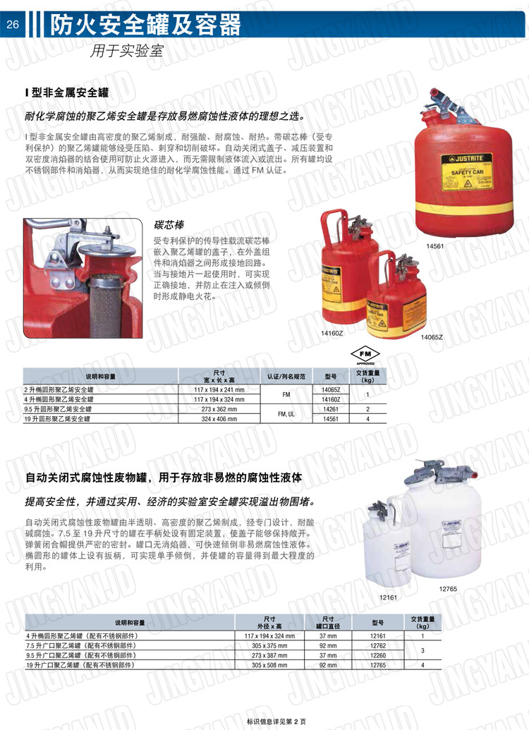 JUSTRITE，美國杰斯瑞特，justriteI型安全罐,柴油汽油存放罐，酒精松香水安全存儲罐，防火安全罐，防爆安全罐