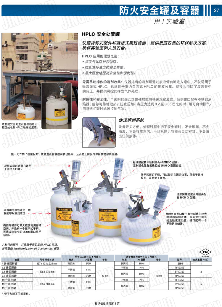 JUSTRITE，美國杰斯瑞特，justriteI型安全罐,柴油汽油存放罐，酒精松香水安全存儲罐，防火安全罐，防爆安全罐