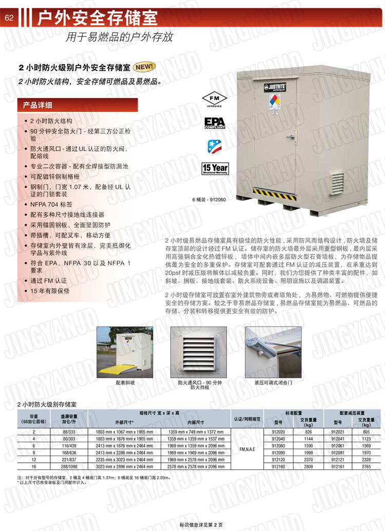 JUSTRITE，美國杰斯瑞特，911160,911120,911090,911060,911040,911020,防火柜，防爆柜，安全柜，非易燃品存放存儲室