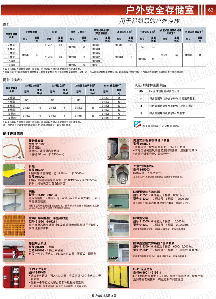 JUSTRITE，美國杰斯瑞特，914160,914120,914090,914060,914040,914020,防火柜，防爆柜，安全柜，非易燃品存放存儲室