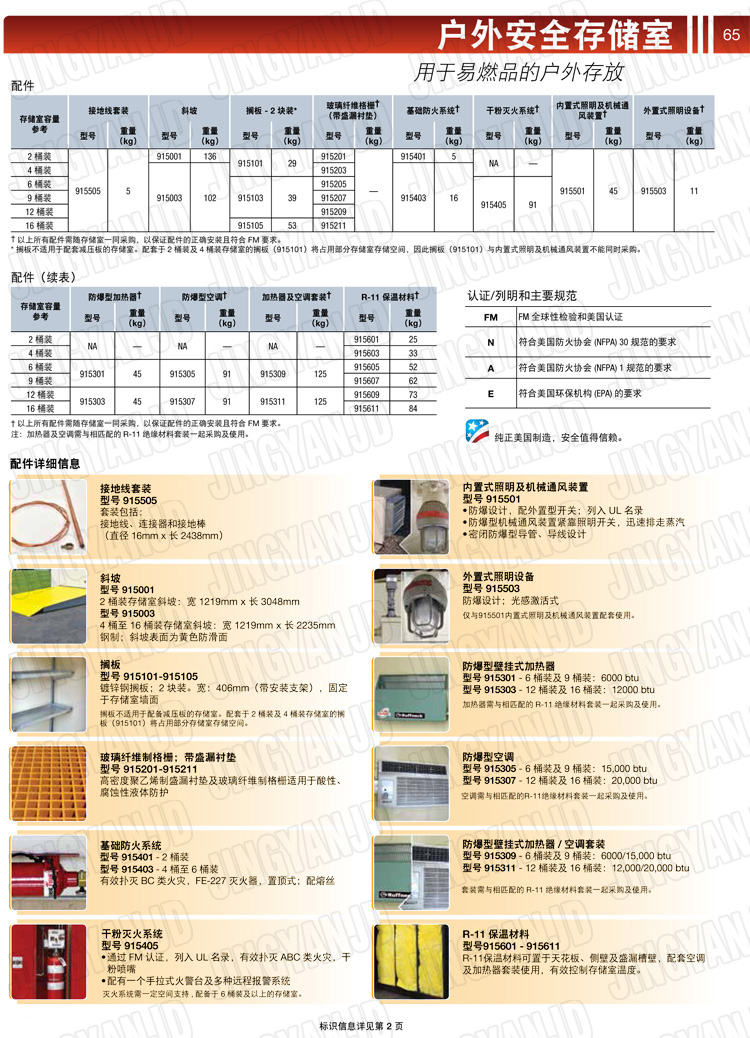 JUSTRITE，美國杰斯瑞特，j913160，913120.913090.913060.913040.913020.防火柜，防爆柜，安全柜，非易燃品存放存儲室